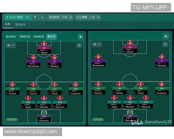 广州足球队防守反击战术分析及其成效评估